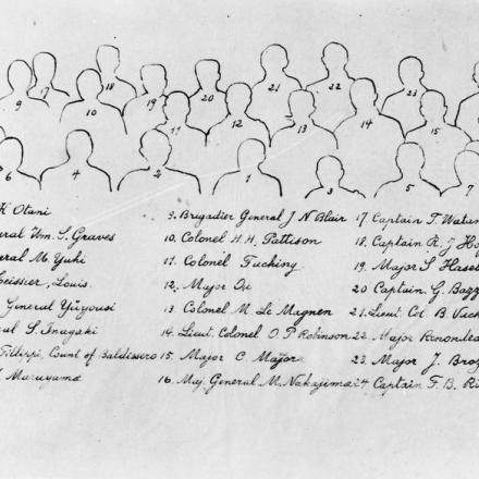 Ufficiali comandanti e capi di stato maggiore della Missione militare alleata in Siberia a Vladivostok, 1918-1919.