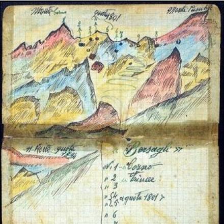 Pasubio, bersagli da colpire di Giovanni Maino - Fonte: Europeana