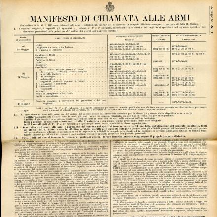 Manifesto di chiamata alle armi nel bolognese