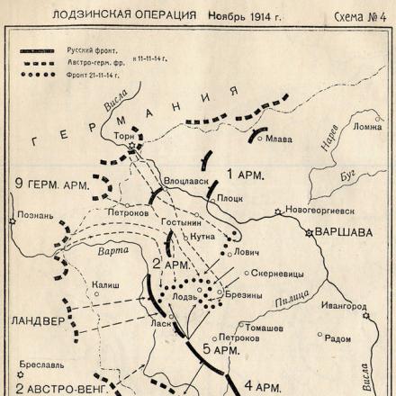 La battaglia di Lodz