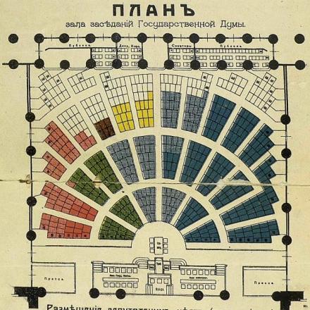 Duma di Stato dell'Impero russo del 4 ° convocazione 1912 -1917 - Fonte: Immagine di pubblico dominio